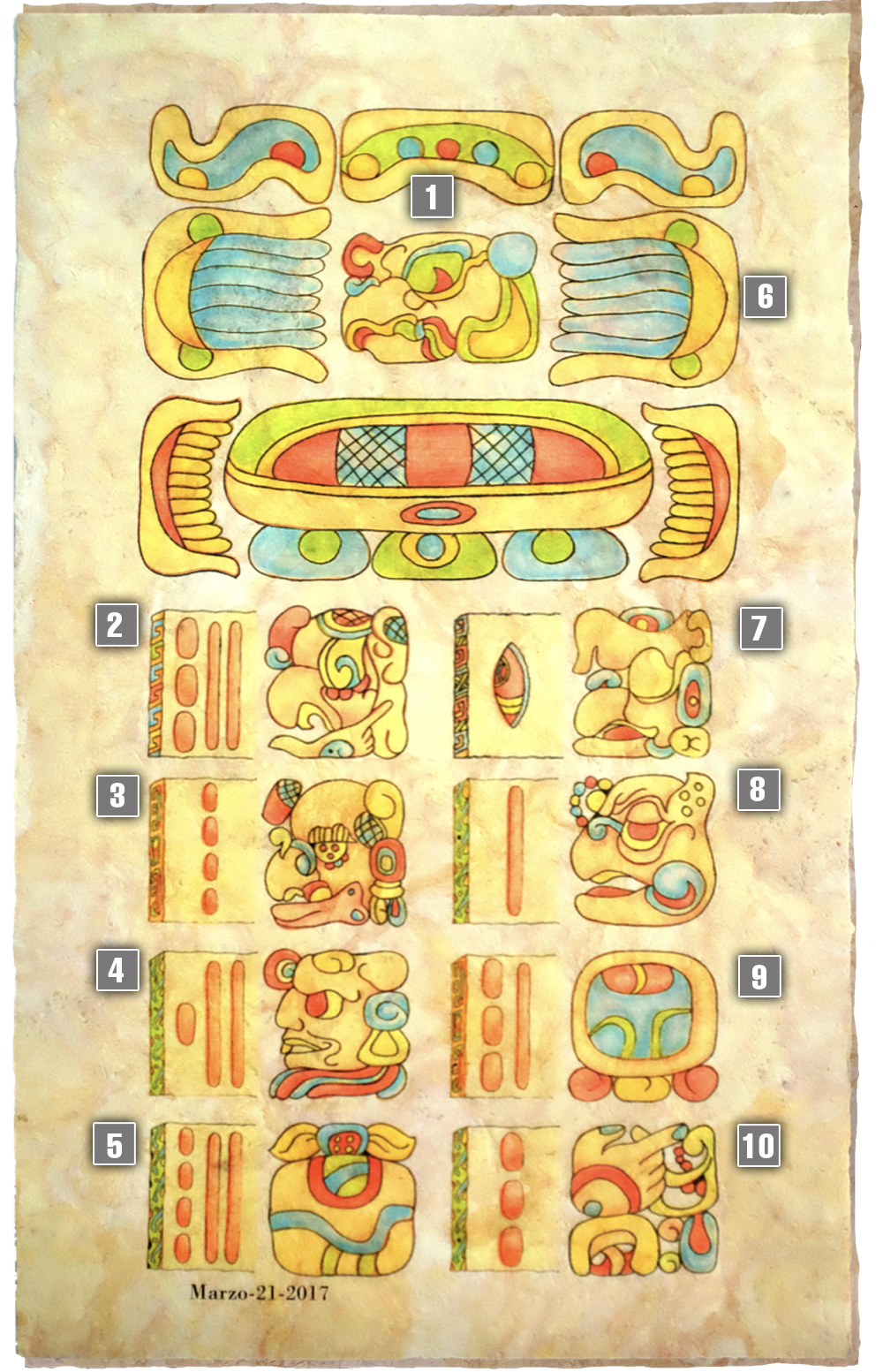 Lectura de una fecha maya con sus diez glifos identificados