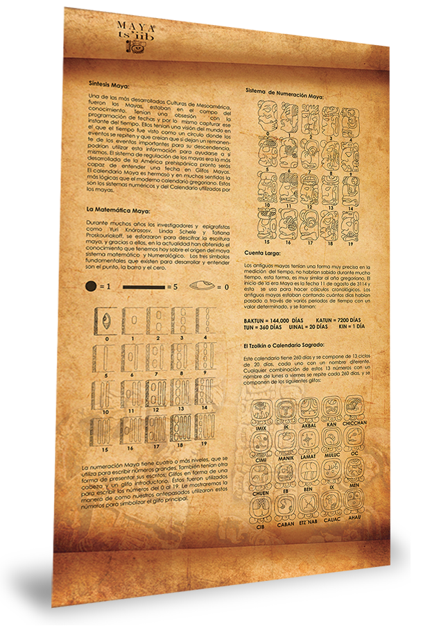 Muestra del calendario maya personalizado en papel amate con glifos auténticos